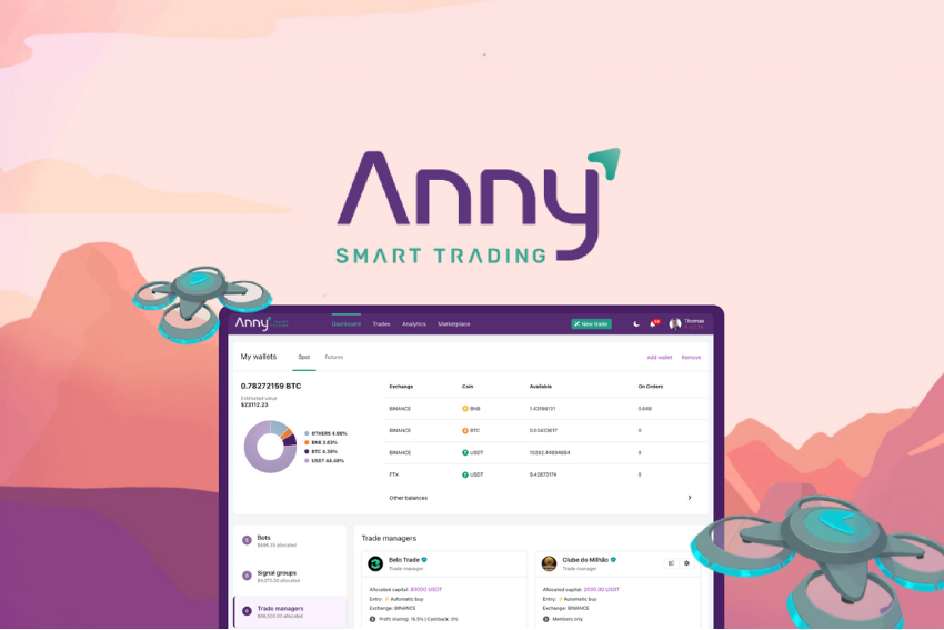 Anny.Trade Review Lifetime Deal