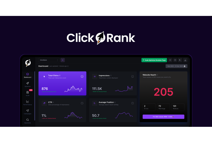 Clickrank Review Lifetime Deal