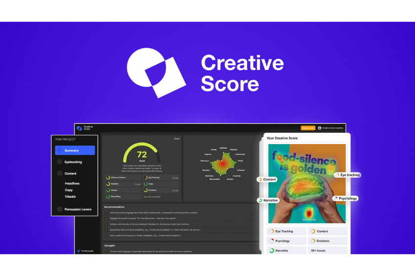 Creative Score Review Lifetime Deal
