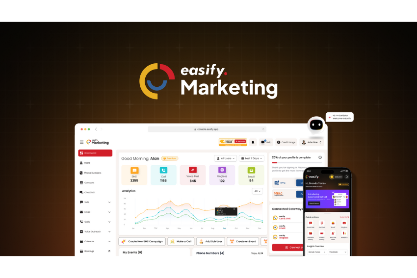 Easify Review Lifetime Deal